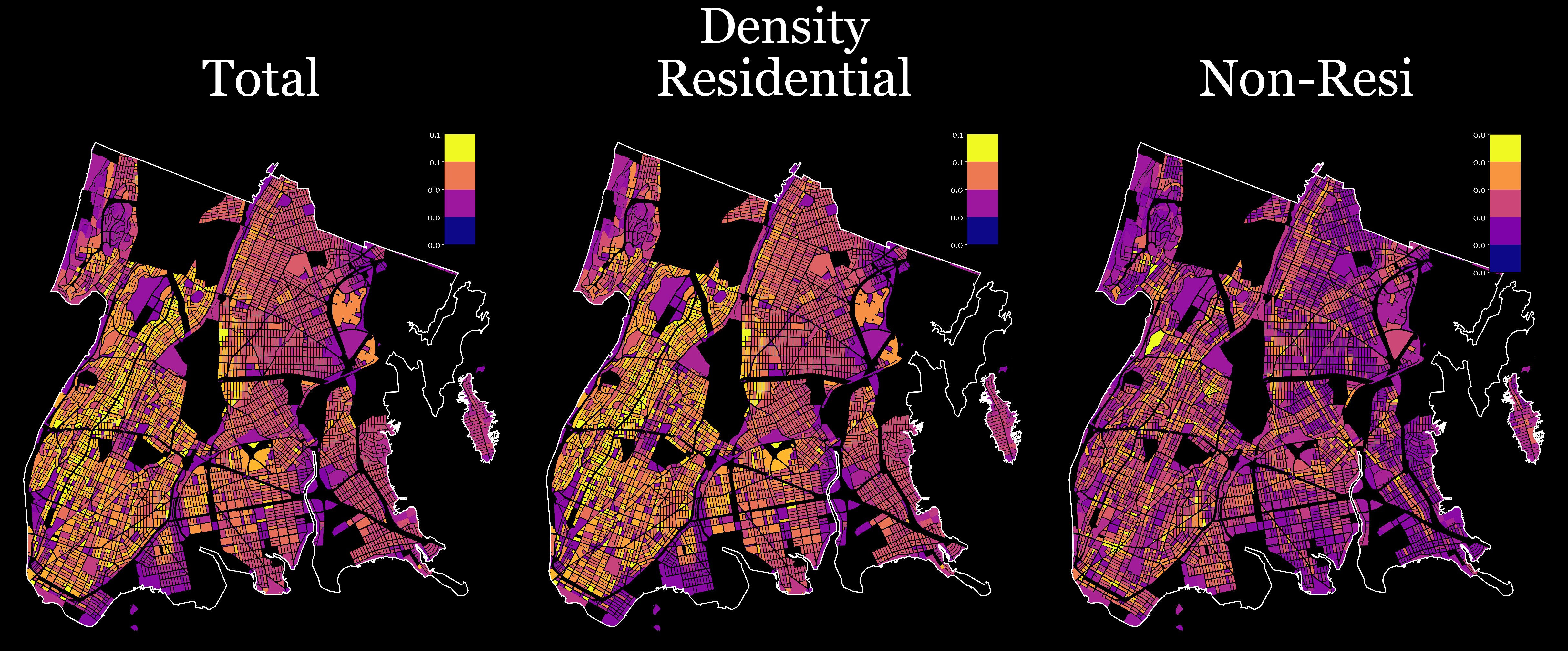 Bronx - Set Density