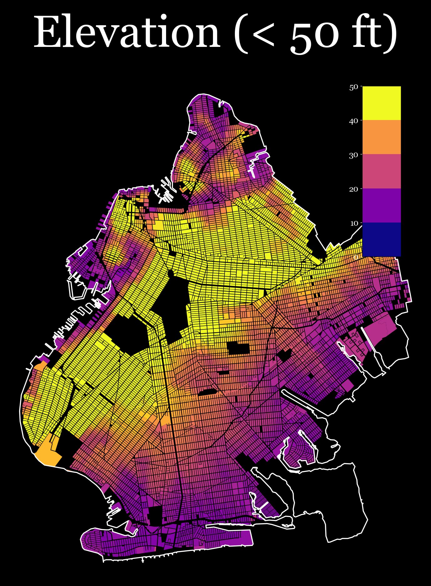 Brooklyn - Elevation Mean Low