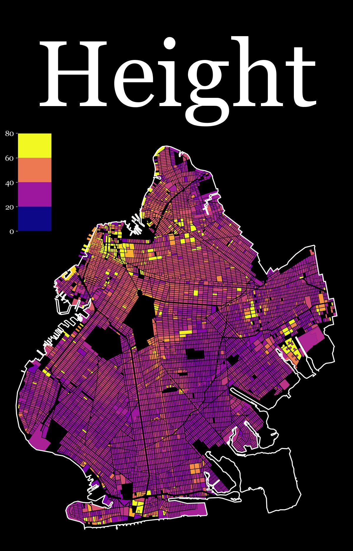 Brooklyn - Height Mean