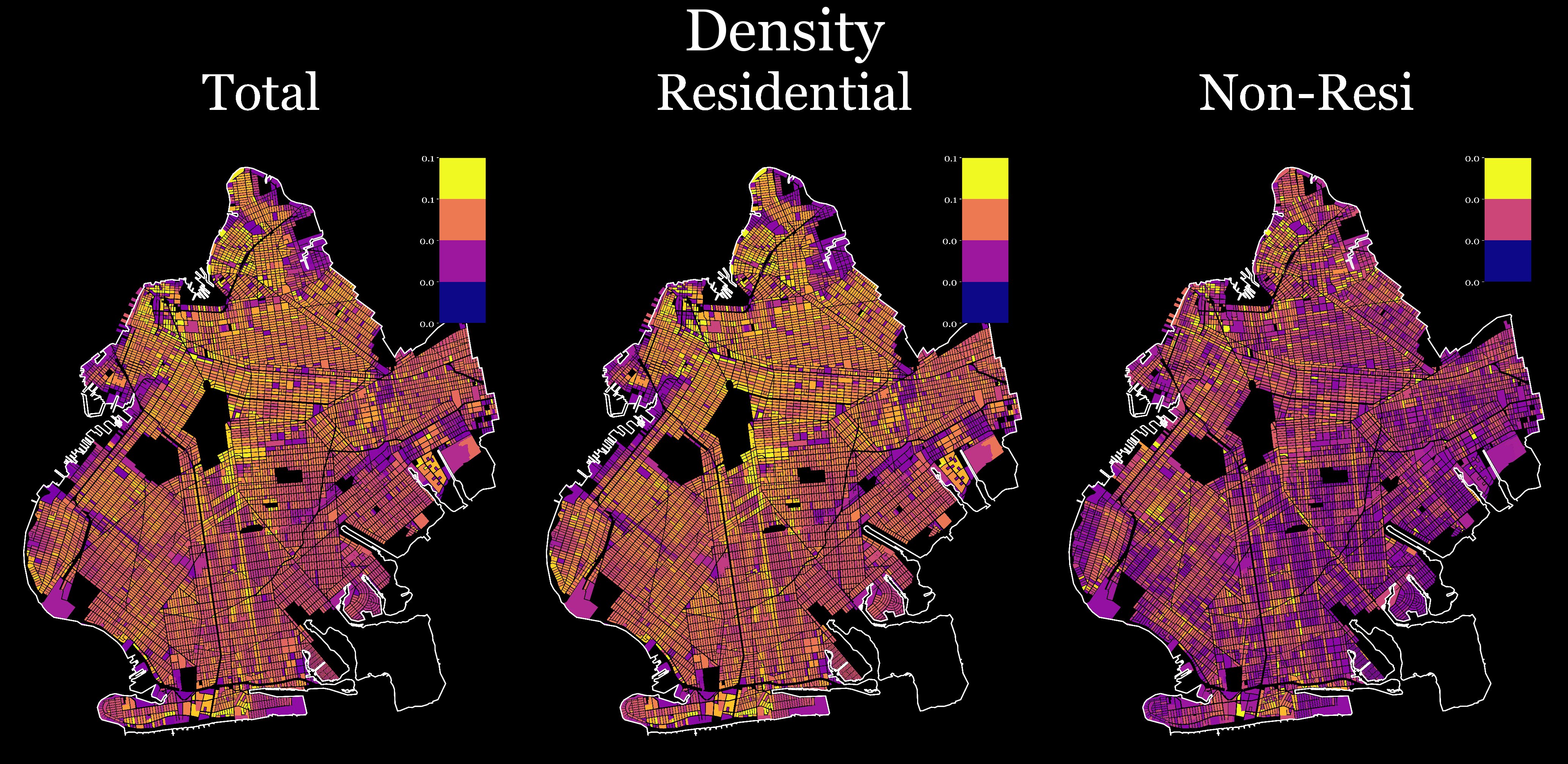 Brooklyn - Set Density