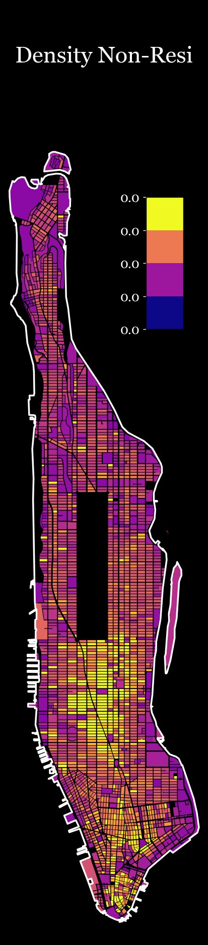Manhattan - Density Other Sqrt