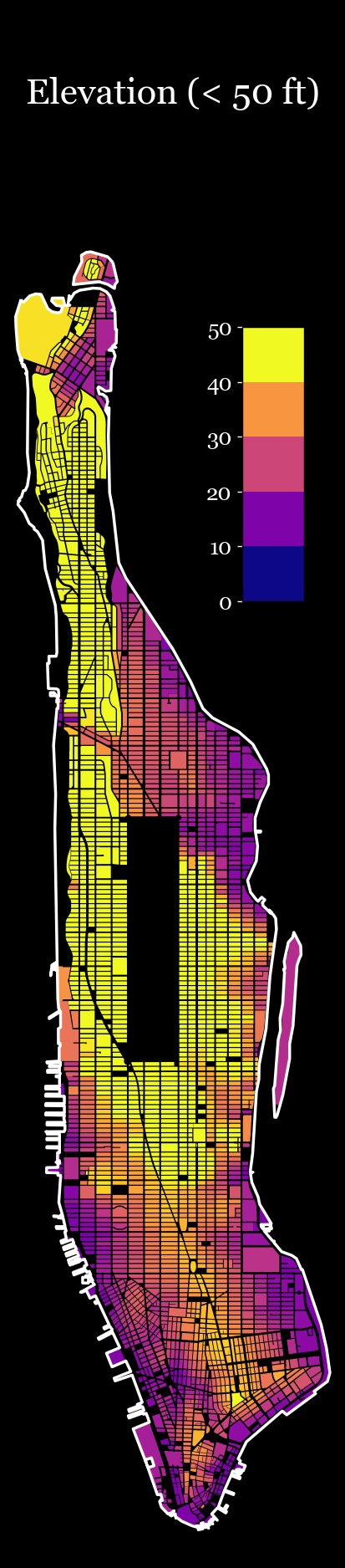 Manhattan - Elevation Mean Low