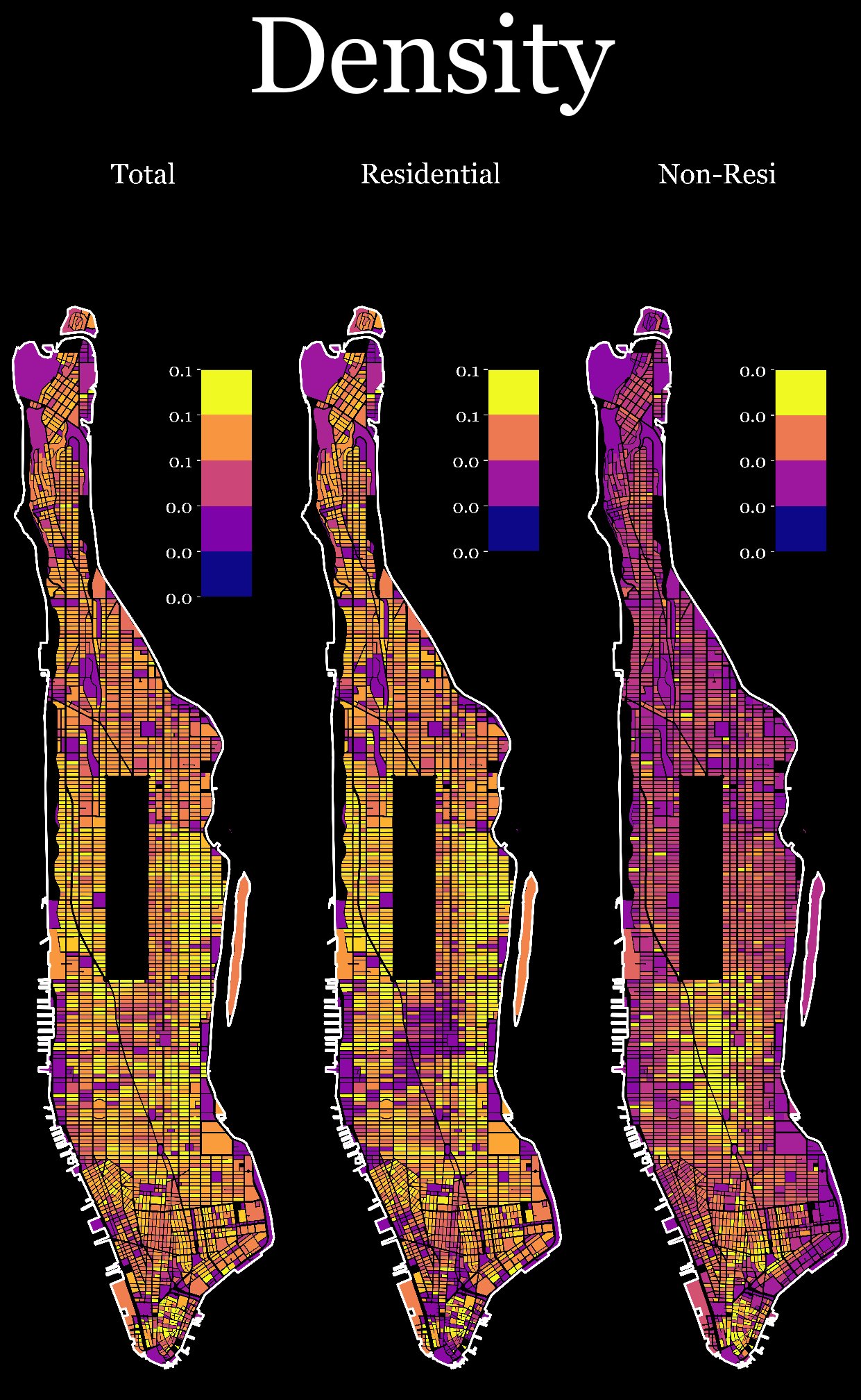 Manhattan - Set Density