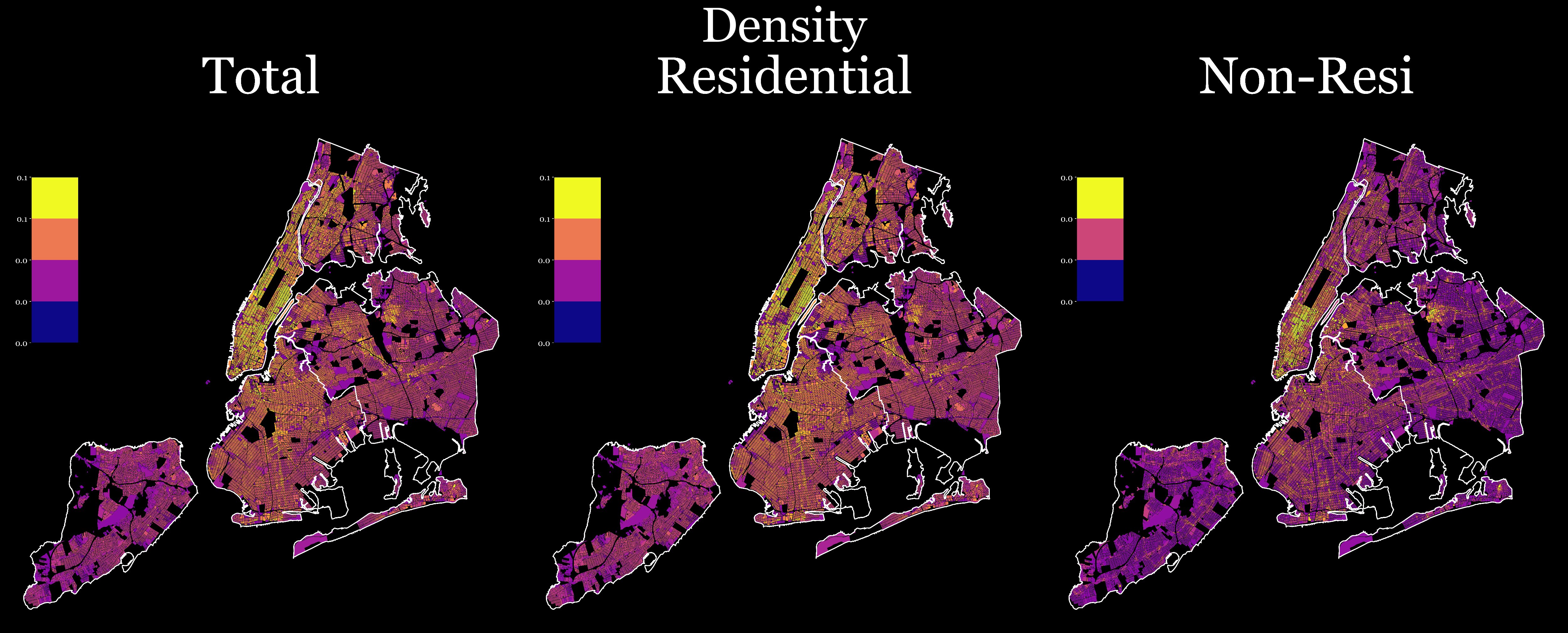 Nyc - Set Density