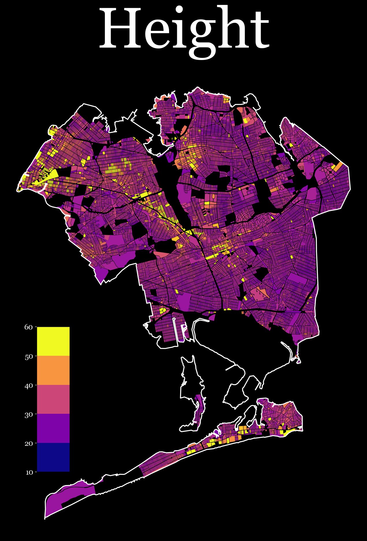 Queens - Height Mean