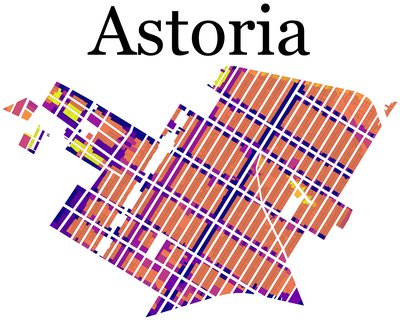Astoria