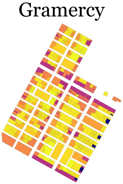 Gramercy