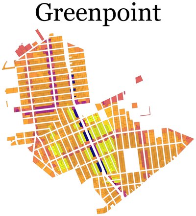 Greenpoint