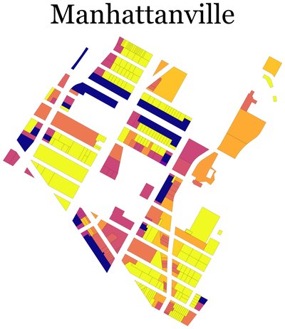 Manhattanville