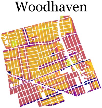 Woodhaven